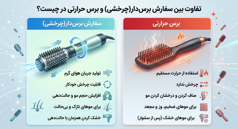 سشوار برس دار(چرخشی)بخرم یا برس حرارتی؟ (تفاوتها و راهنمای خرید سریع)