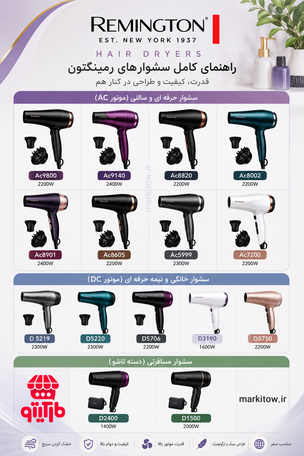 کاتالوگ رسمی و جدول مقایسه 15 مدل سشوار رمینگتون اصل 