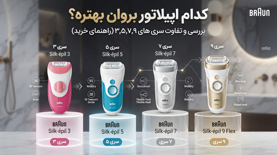 کدوم اپیلاتور براون بهتره؟ بررسی و تفاوت سریهای ۳، ۵، ۷ و ۹ (راهنمای خرید)
