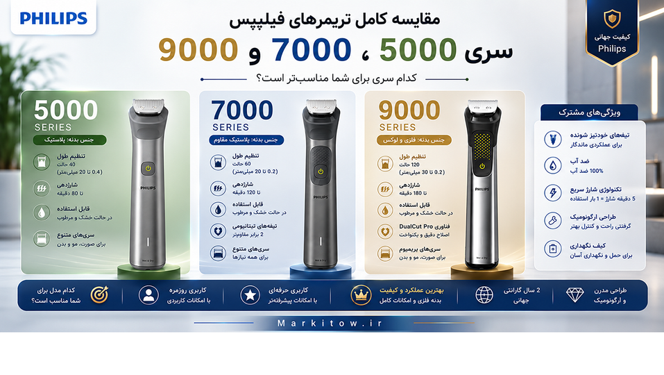 ماشین اصلاح تریمر فیلیپس چی بخریم؟ مقایسه بیتعارف سری ۵۰۰۰، ۷۰۰۰ و ۹۰۰۰