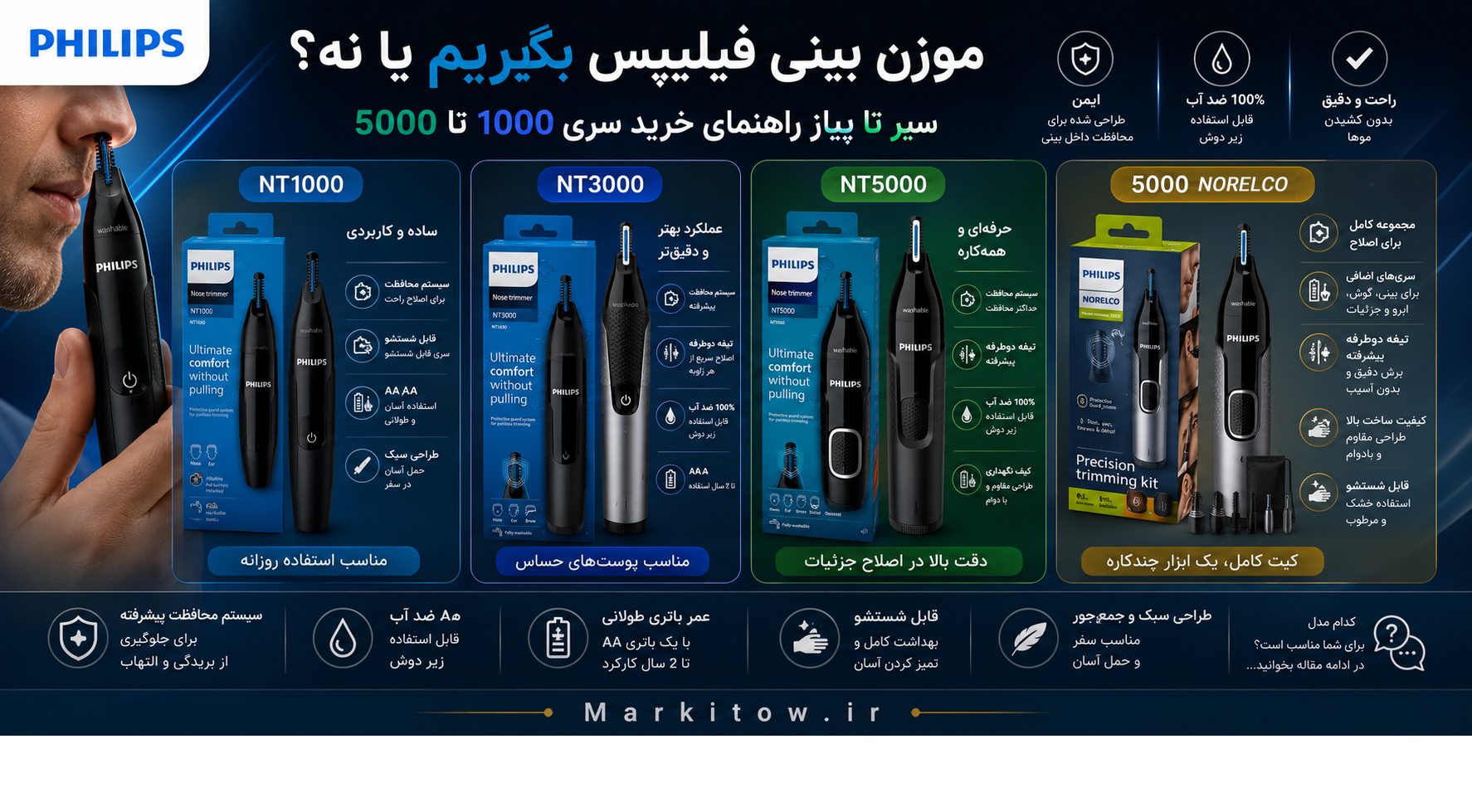 موزن بینی فیلیپس بگیریم یا نه؟ سیر تا پیاز راهنمای خرید سری ۱۰۰۰ تا ۵۰۰۰
