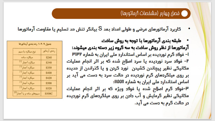۵۰ صفحه خلاصه نویسی مبحث 9 مقررات ملی ساختمان - طرح و اجرا بتن آرمه