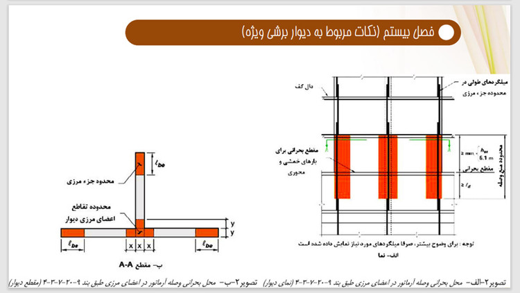 ۵۰ صفحه خلاصه نویسی مبحث 9 مقررات ملی ساختمان - طرح و اجرا بتن آرمه